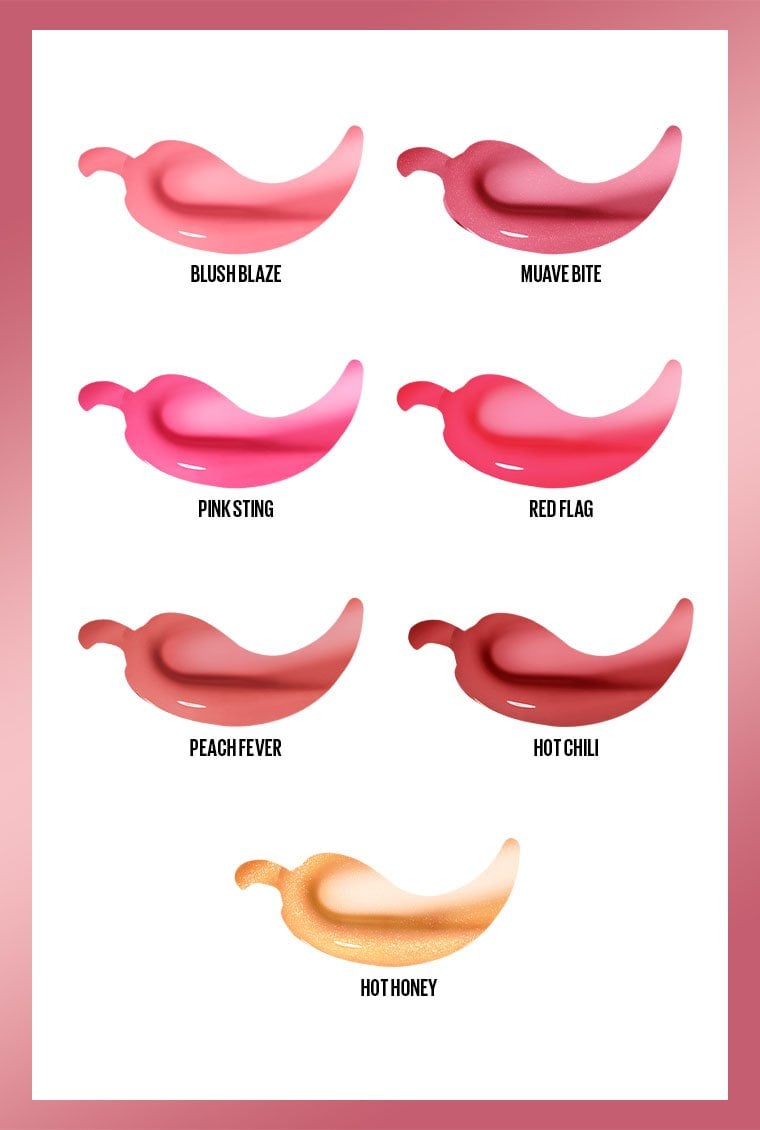 Grafik mit 7 illustrierten Chilis, unter jeder Chili steht eine Bescheibung für ihre Farbe.